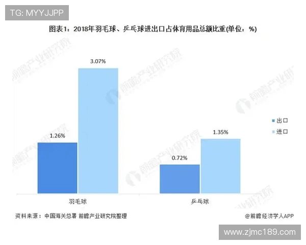 南京乒乓球队状态分析与未来发展展望专题探讨