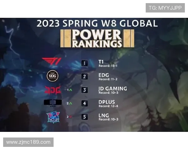 广州滑板队创历史新高状态排名引发广泛关注与热议