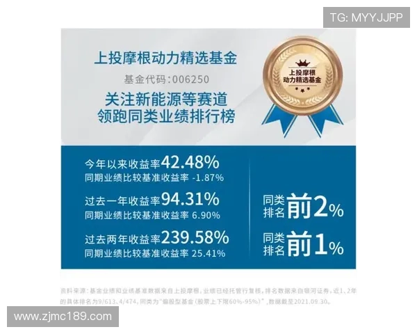 广州足球队在全运会积分榜上以63分稳居第一名彰显实力