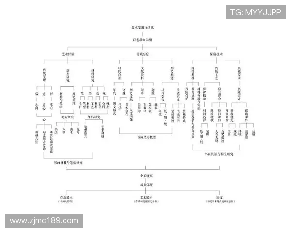 成都网球队的团队协作与默契提升探讨与实践分析