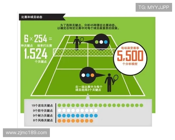 深入分析上海网球队的整体压制战术及其在比赛中的应用效果