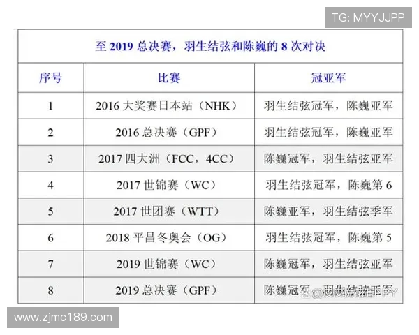 2016至2017赛季广东队与辽宁队的精彩对决回顾与分析 2016至2017赛季广东队与辽宁队的精彩对决回顾与分析