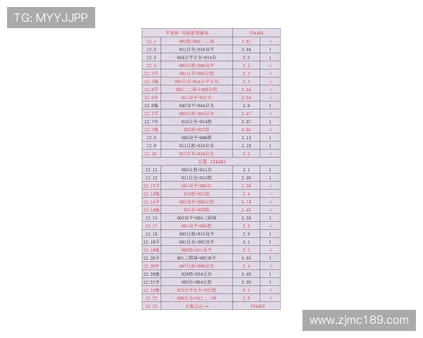 德国与喀麦隆比赛结果分析及比分预测展望