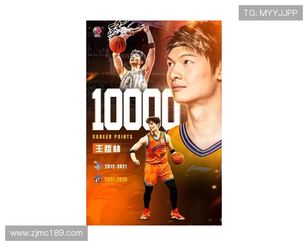 王哲林在CBA赛场的崛起与未来发展潜力分析 王哲林在CBA赛场的崛起与未来发展潜力分析