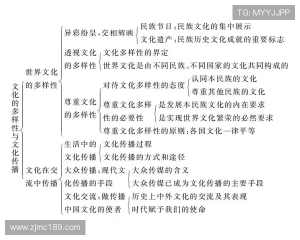 米利唐的历史变迁与文化影响探讨:从古代到现代的深刻影响与传承 米利唐的历史变迁与文化影响探讨:从古代到现代的深刻影响与传承