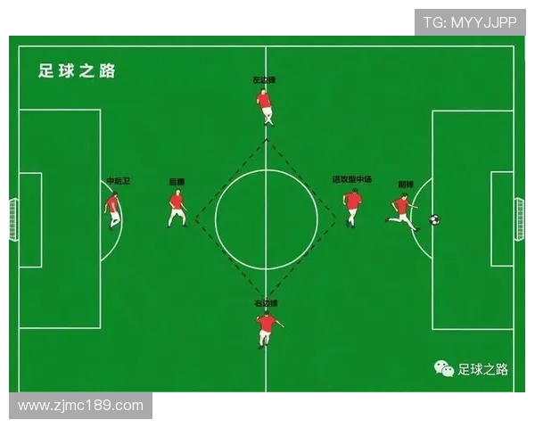 深圳足球队中路突破战术解析与实战应用探讨