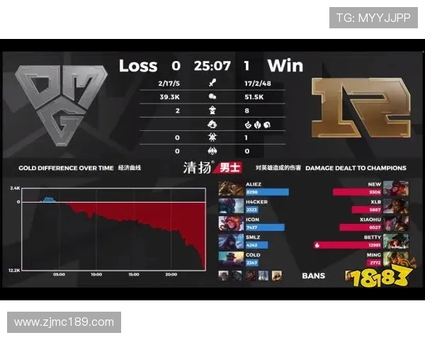 TES在Major赛中的节奏掌控与表现分析全方位解读