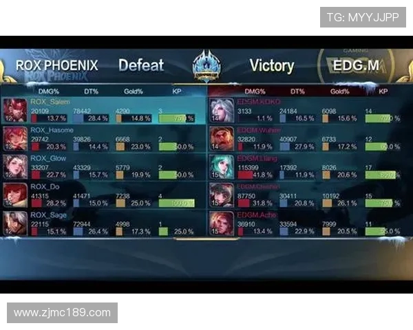 城市赛积分榜更新EDG以90分稳居第一名争夺冠军荣耀